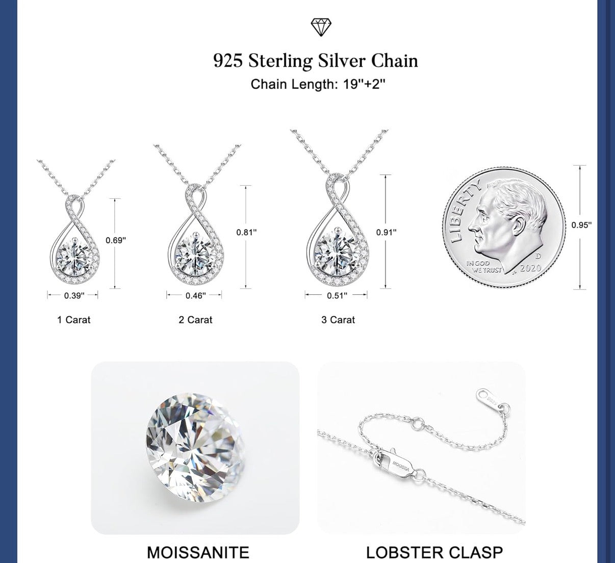 Infinity Moissanite Necklace for Women, 1ct D Color VVS1 Clarity 925 Sterling Silver Moissanite Pendant Necklace