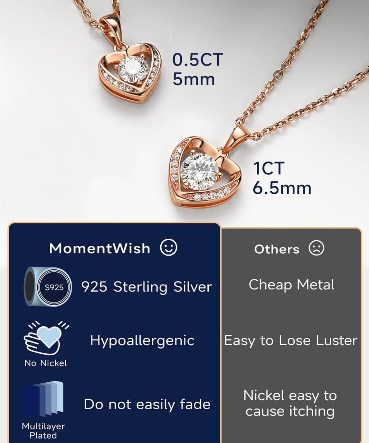 1 Ct Heart Necklace for Women Moissanite 925 Sterling Silver