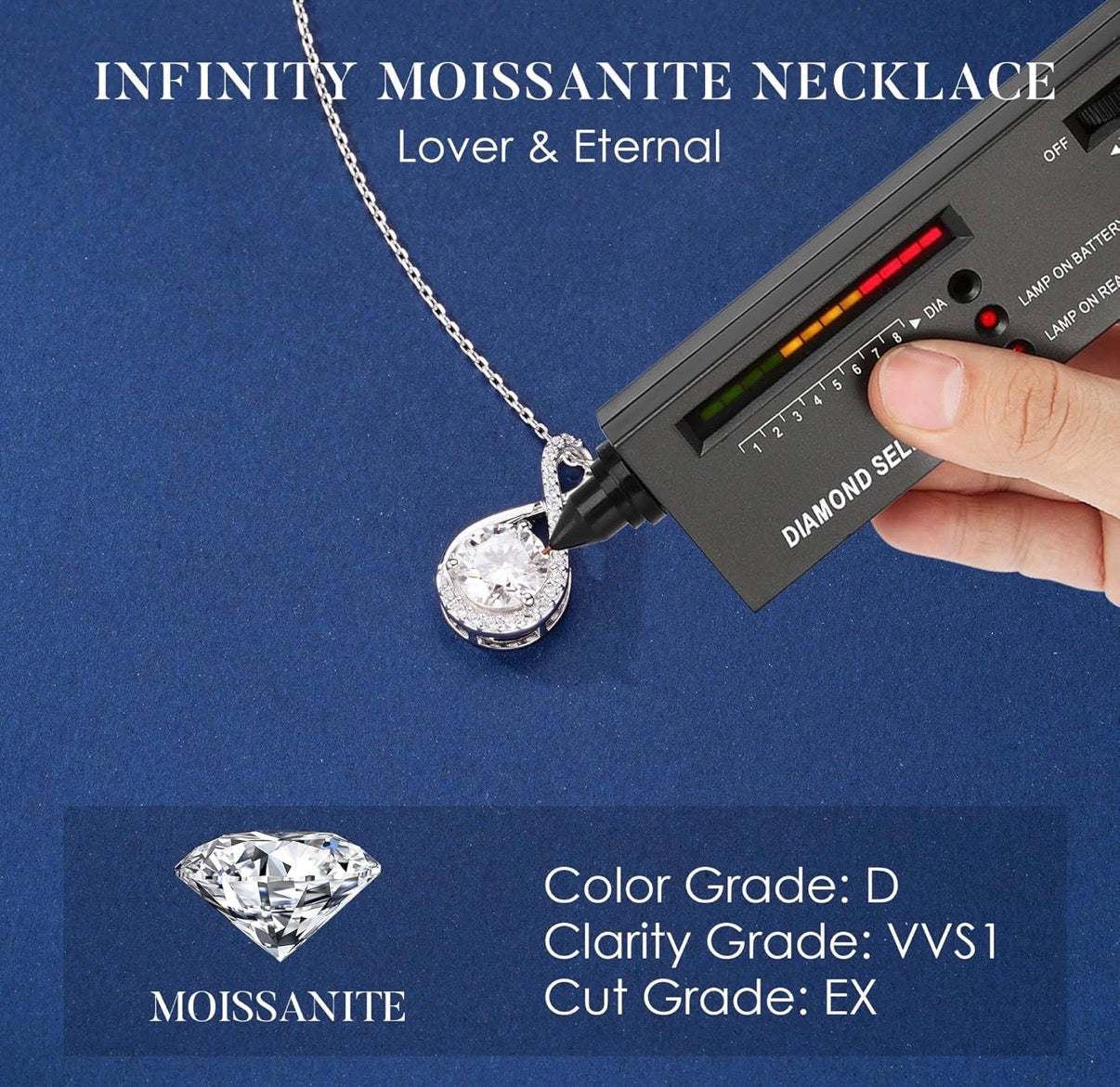 Infinity Moissanite Necklace for Women, 1ct D Color VVS1 Clarity 925 Sterling Silver Moissanite Pendant Necklace